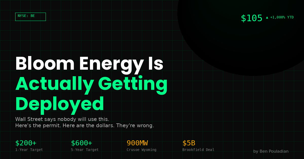 Bloom Energy Is Actually Getting Deployed